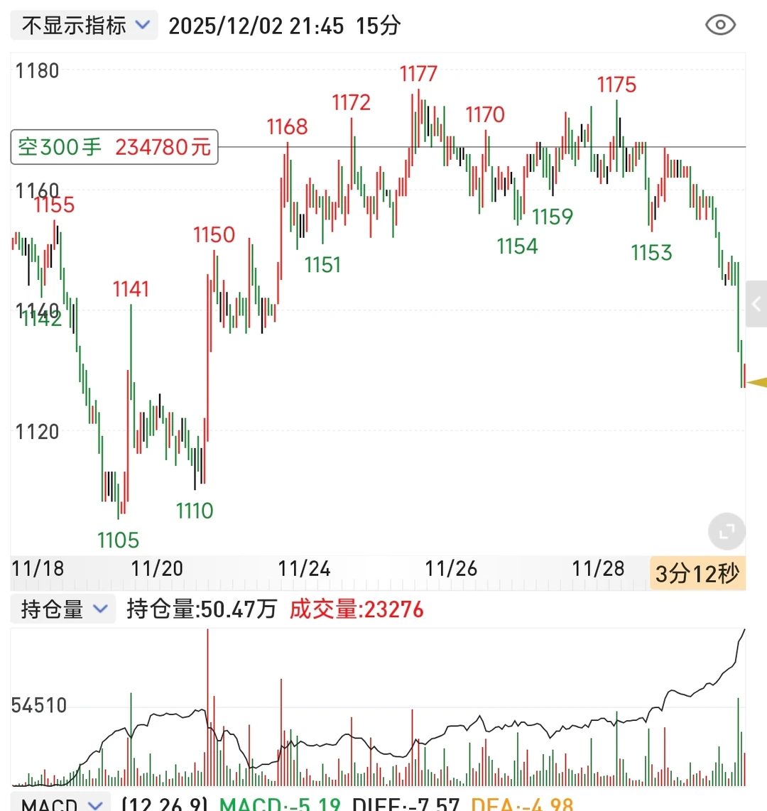 不会一个都不抄吧？