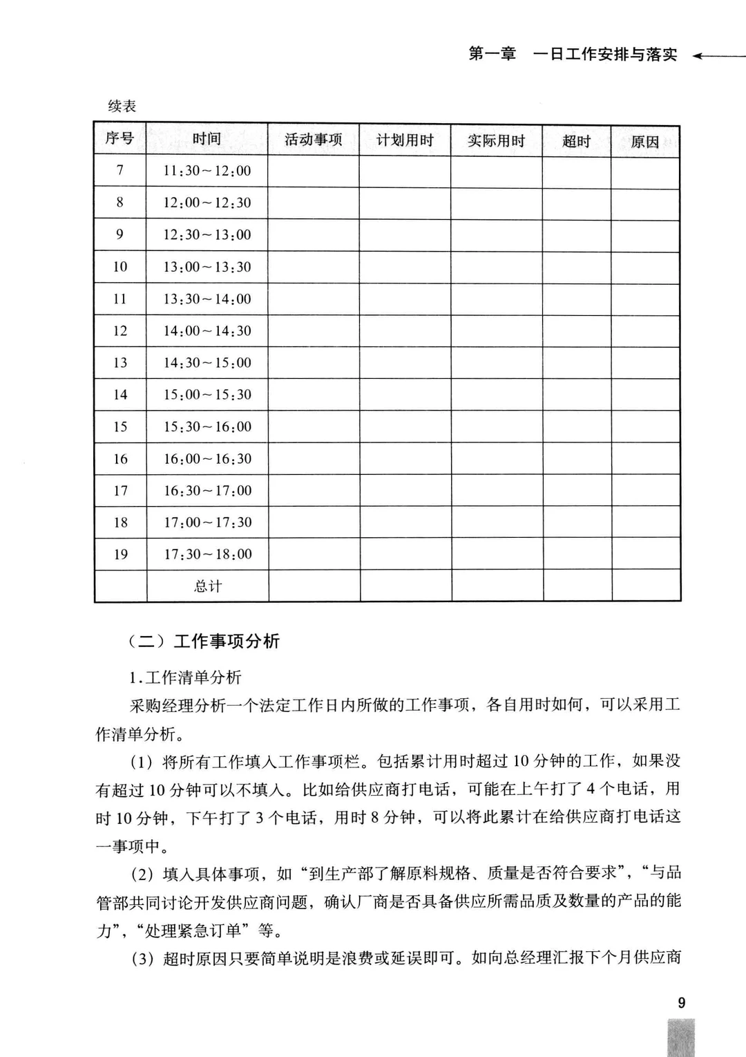 阅读推荐-采购经理 365 天管理笔记
