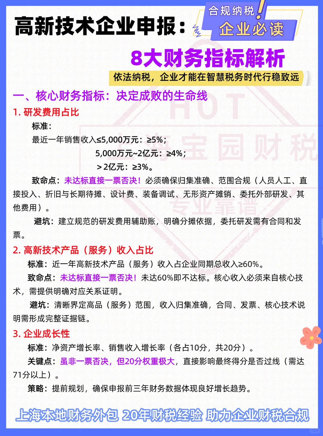 高新企业申报财务指标全解析-上海宝园财税