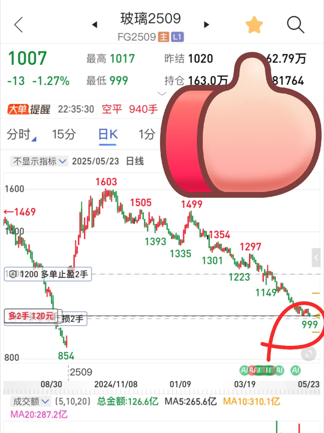 今晚玻璃破了1000