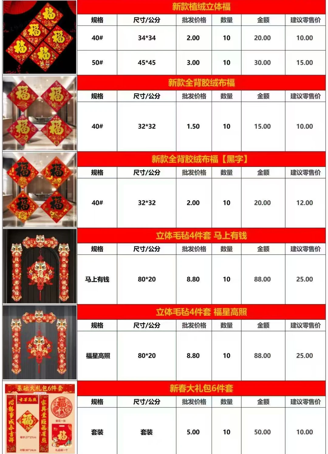 对联拿货内部价，几毛一副轻松赚米