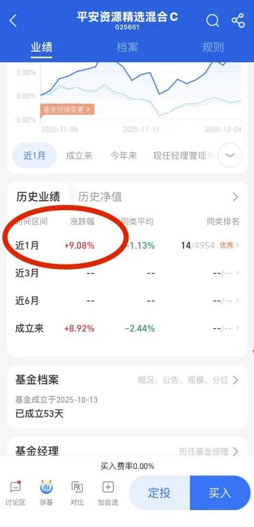 ?稀土铜价涨疯了，这只基直接带我蹭红利