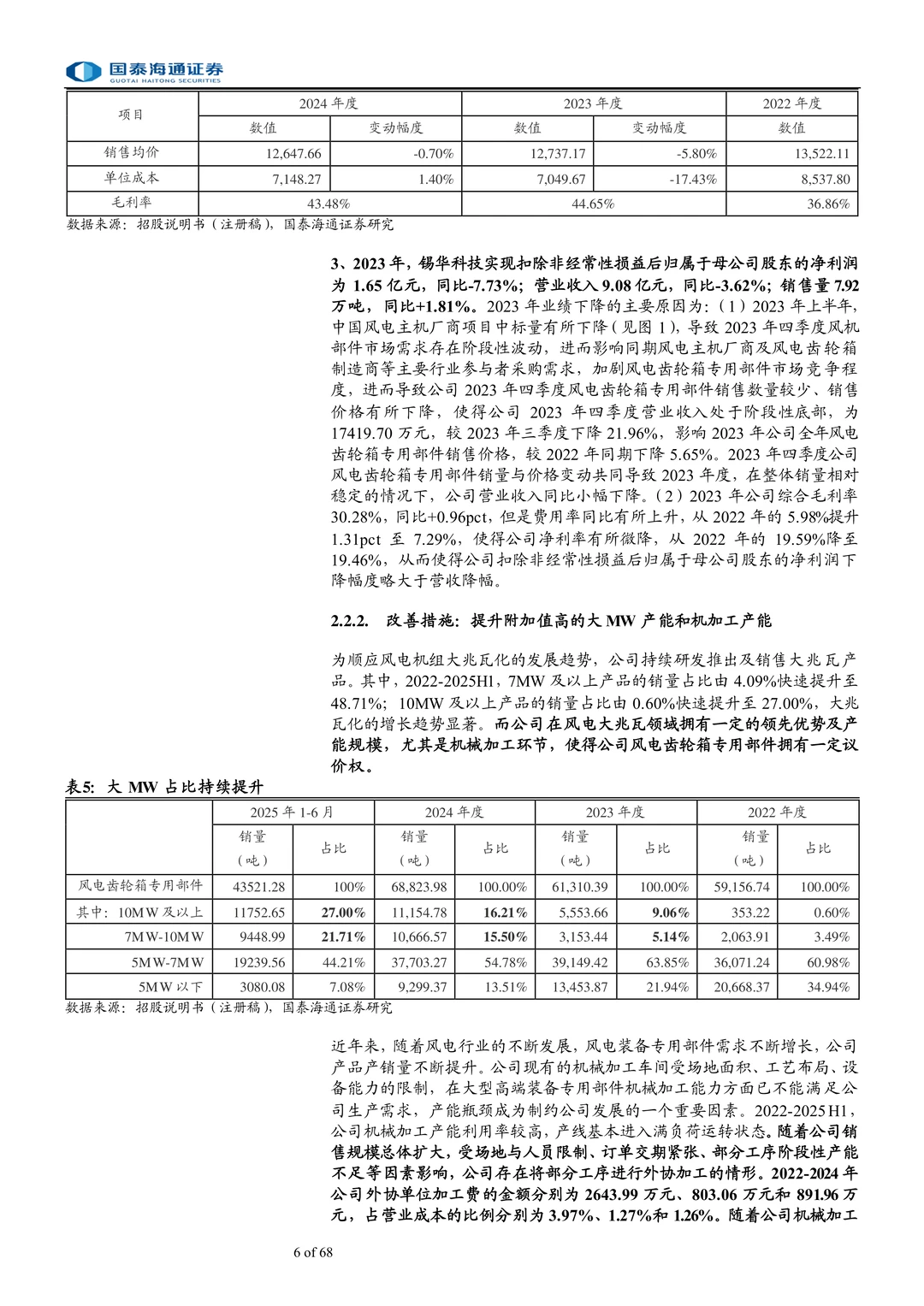 锡华科技-风电齿轮箱铸件头部供应商