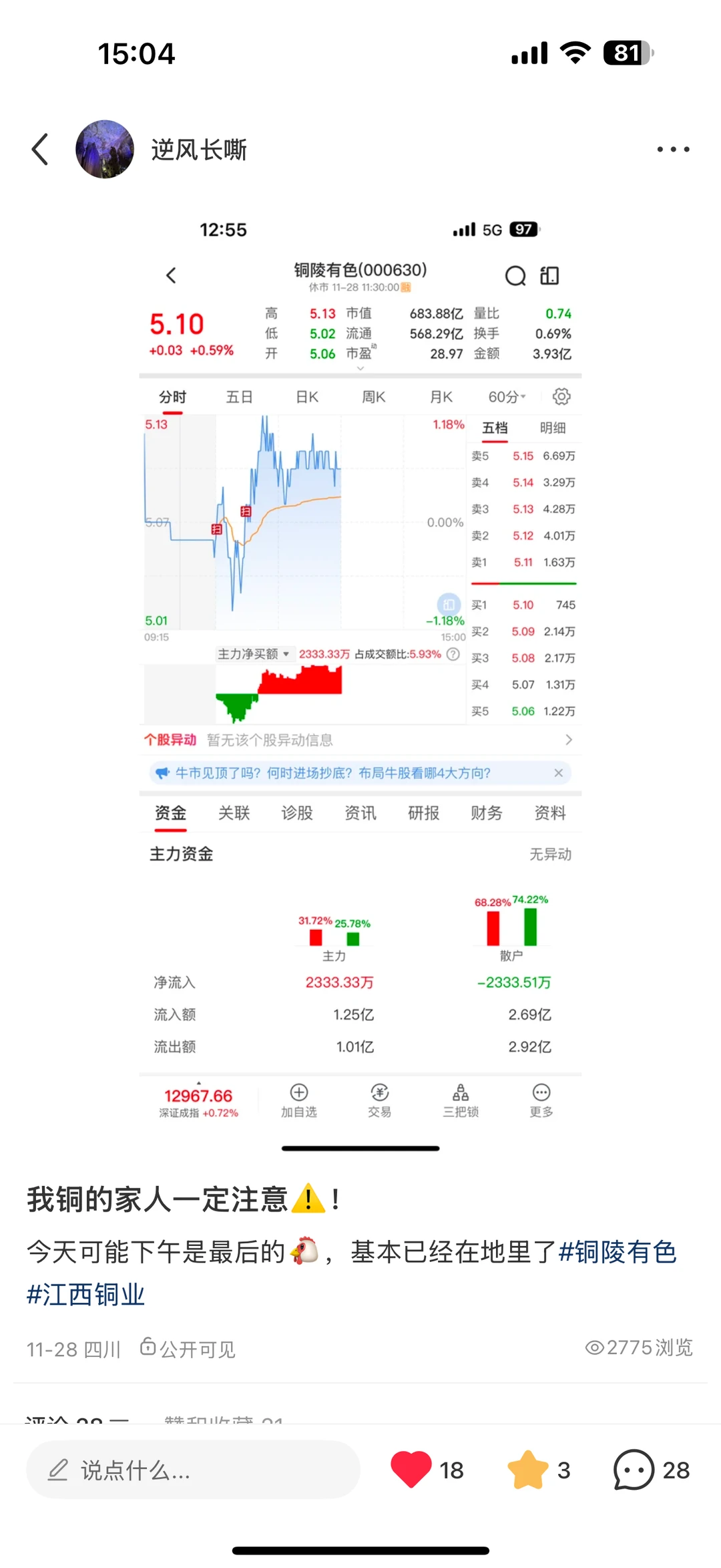 上周5就给家人们说了铜最后?会！