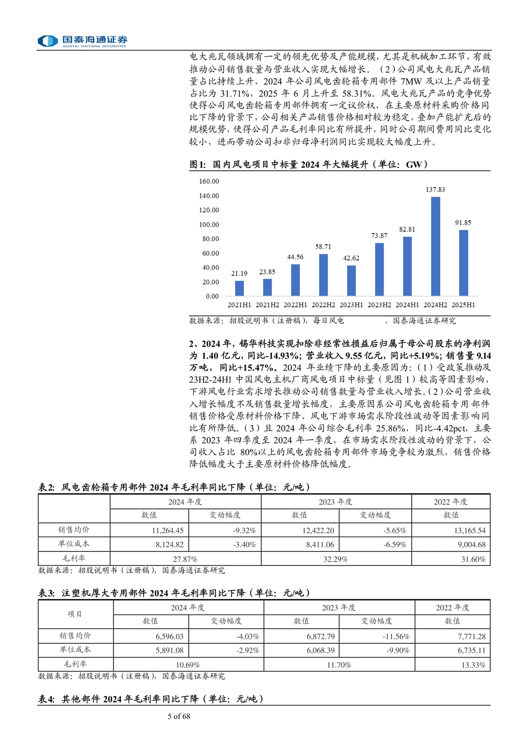 锡华科技-风电齿轮箱铸件头部供应商