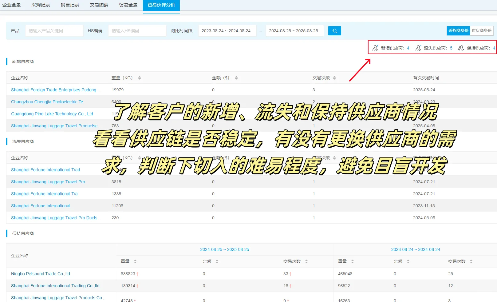 轻轻松松挖到了好几个国外大客户?