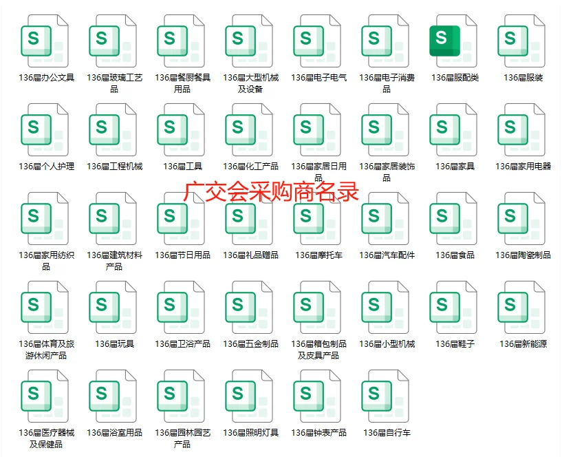 参加展会的老外采购商原来都在这！