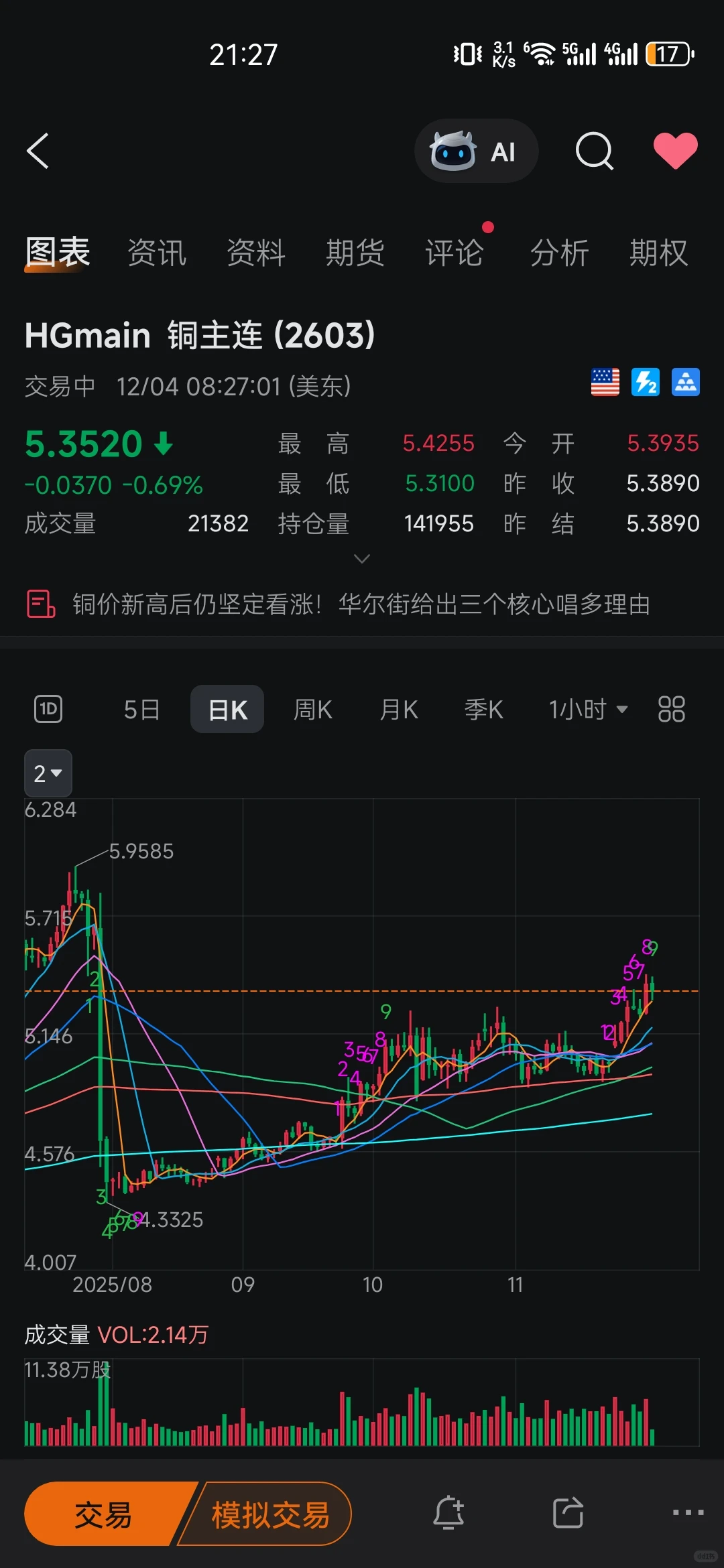 最新铜铝价格，铜稳铝降，铜铝比4.05