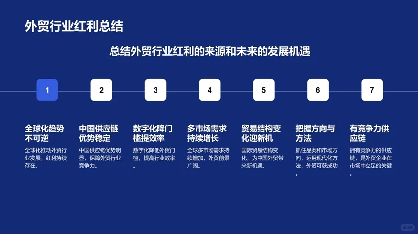 为什么做外贸？外贸红利从6方面看。