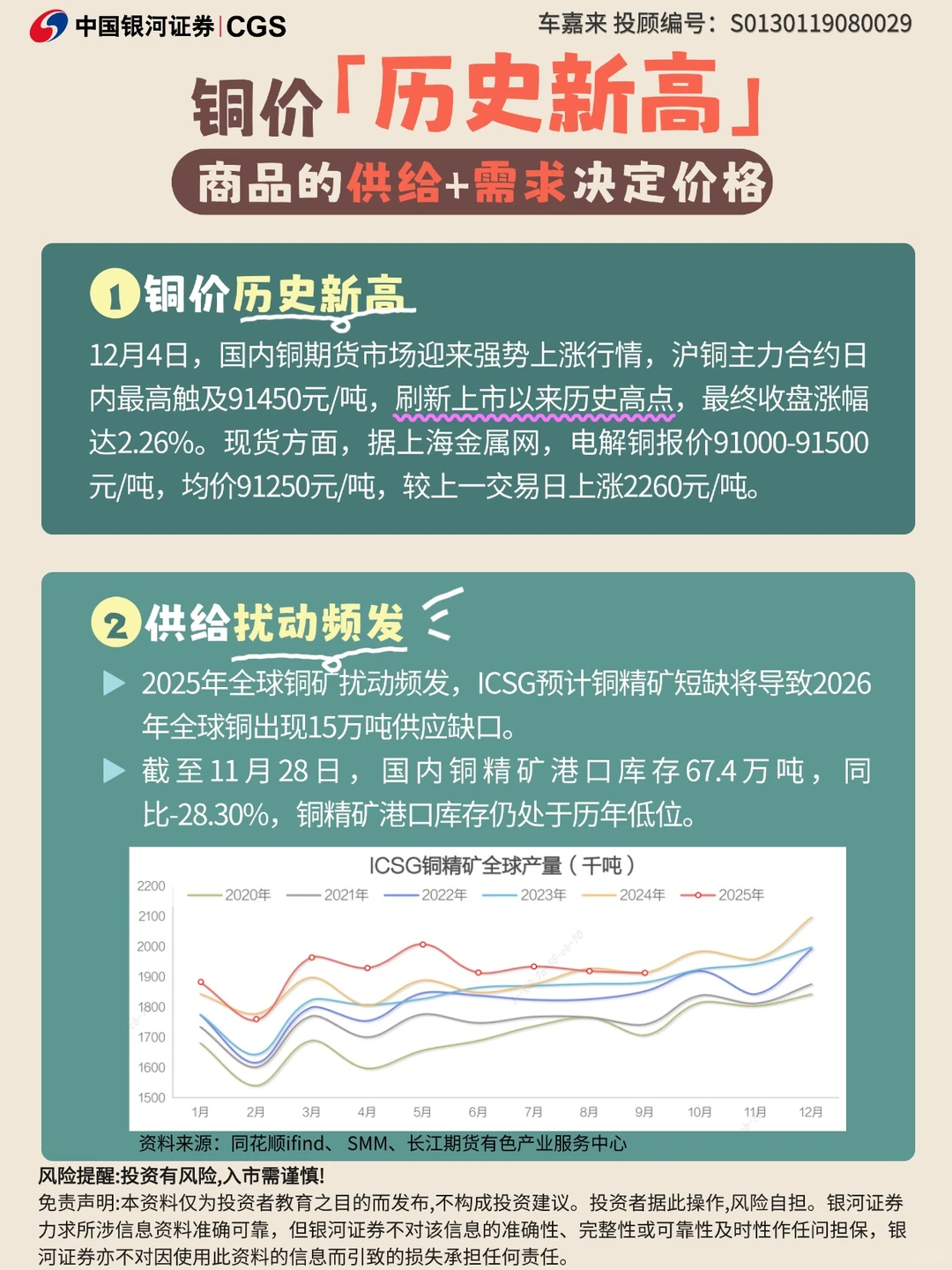 ?铜价历史新高?从供给与需求看价格