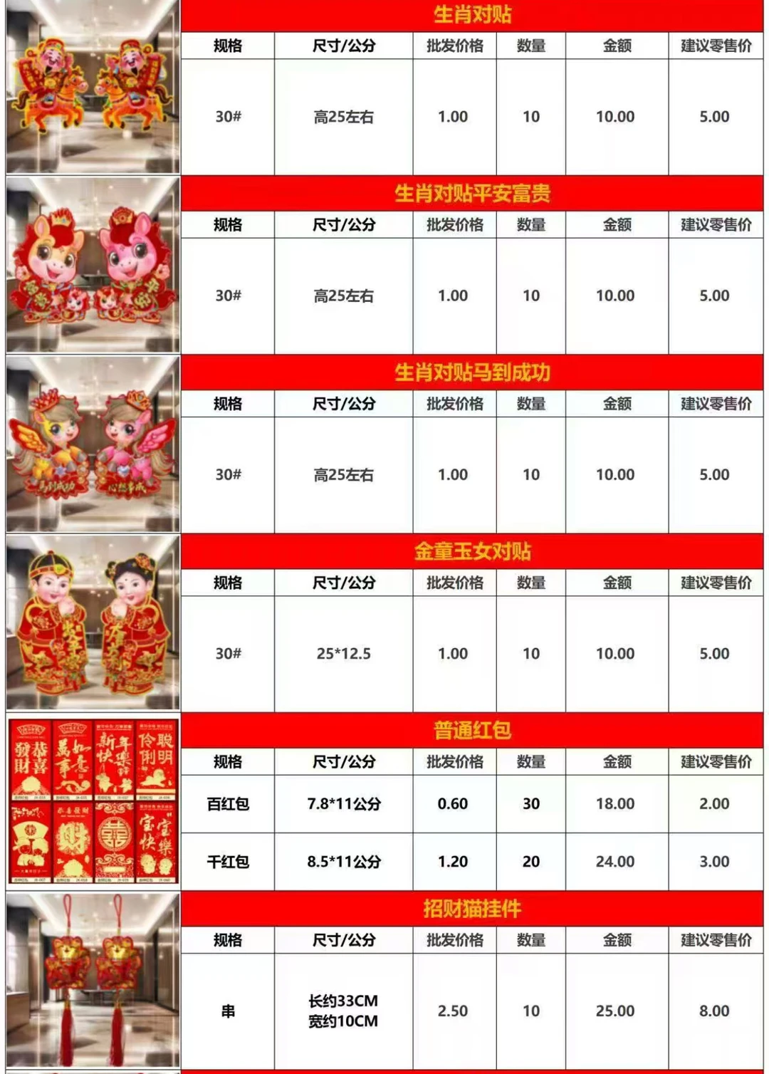 对联拿货内部价，几毛一副轻松赚米