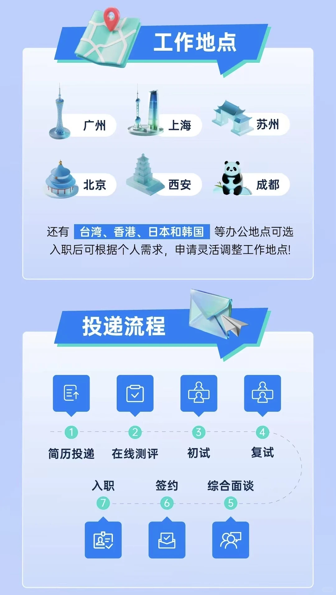 广州虹科电子科技有限公司26秋招内推！