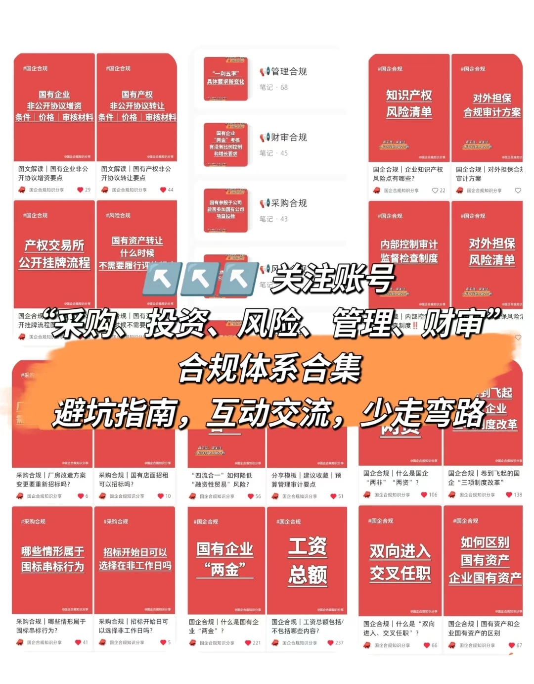 国企合规｜应当重新招标的七种情形‼️