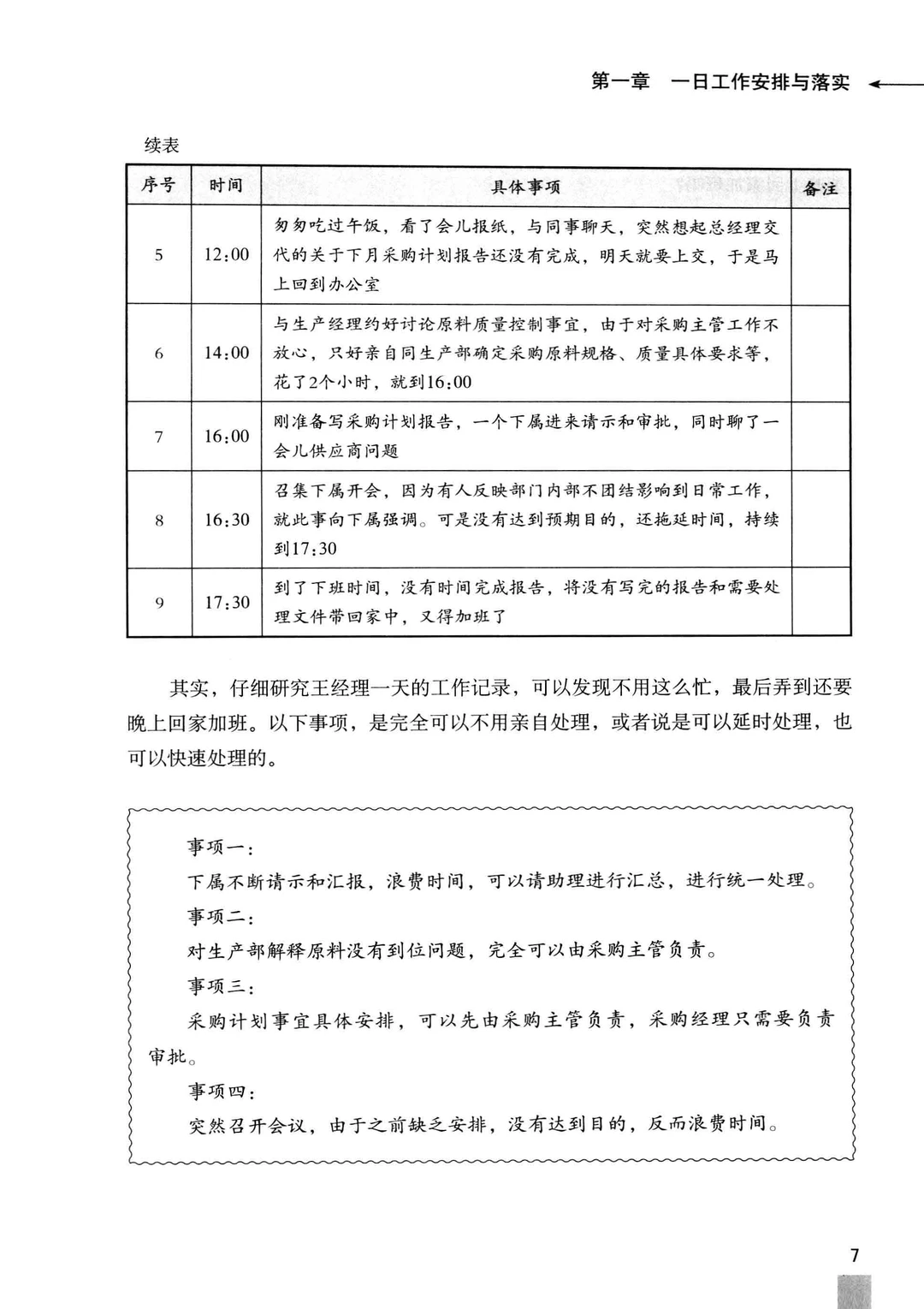 阅读推荐-采购经理 365 天管理笔记