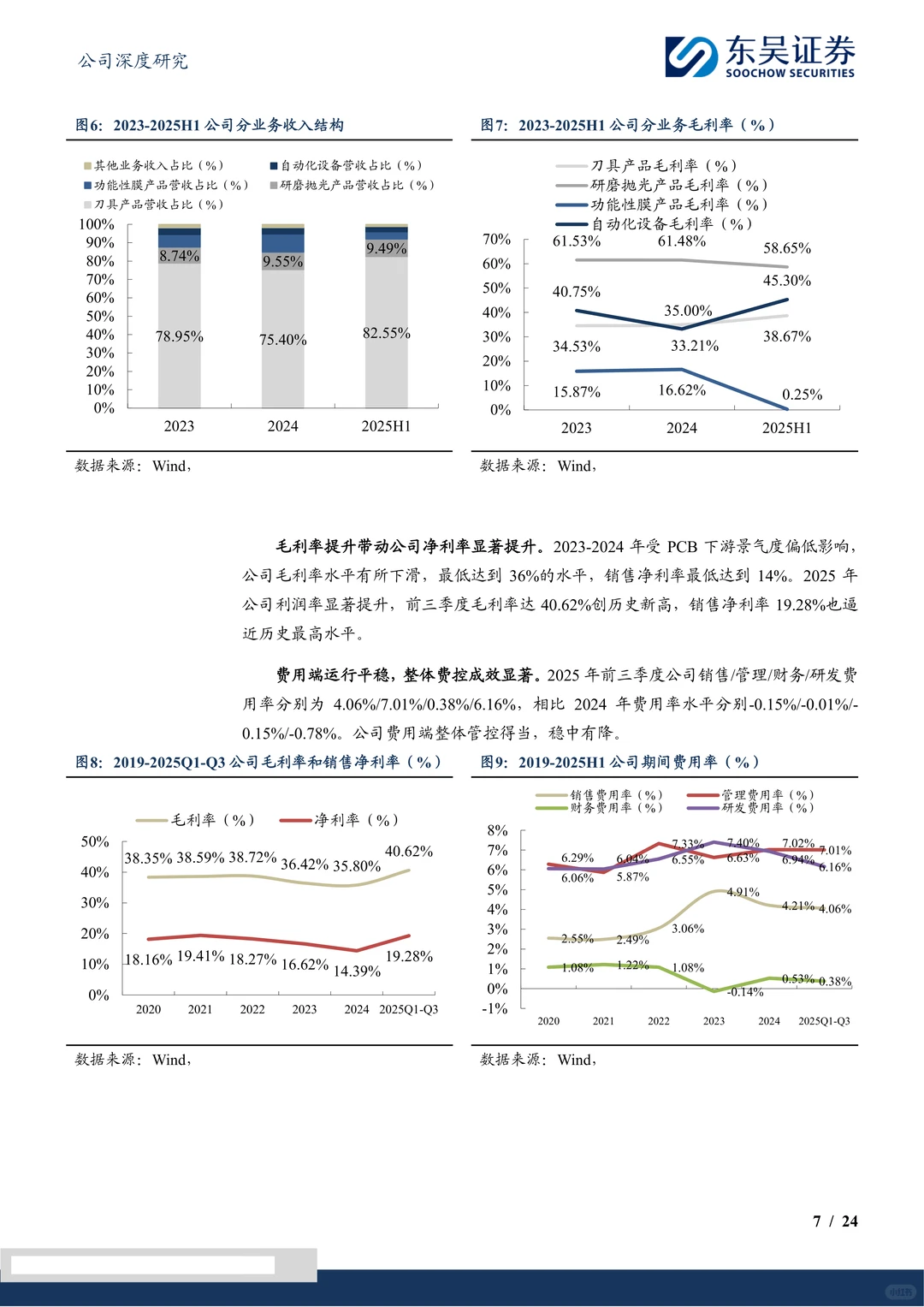鼎泰高科-钻针龙头受益算力建设
