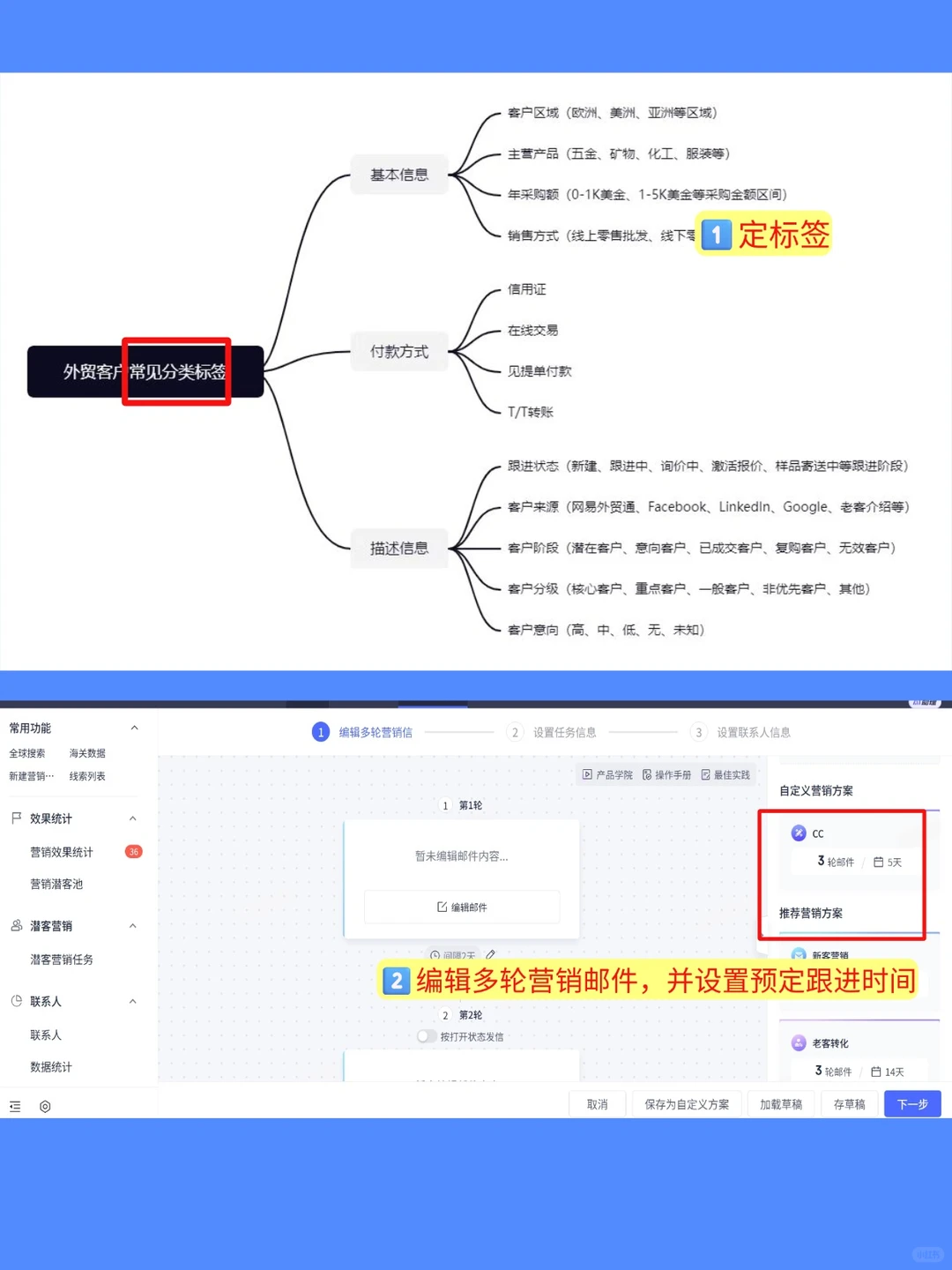 外贸客户说已有供应商？这4句话动摇他?