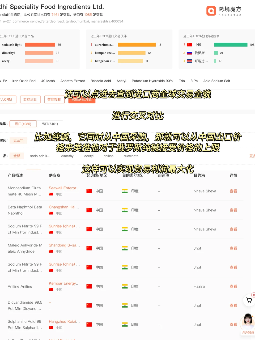 8年外贸人 外企教会我的高阶打法