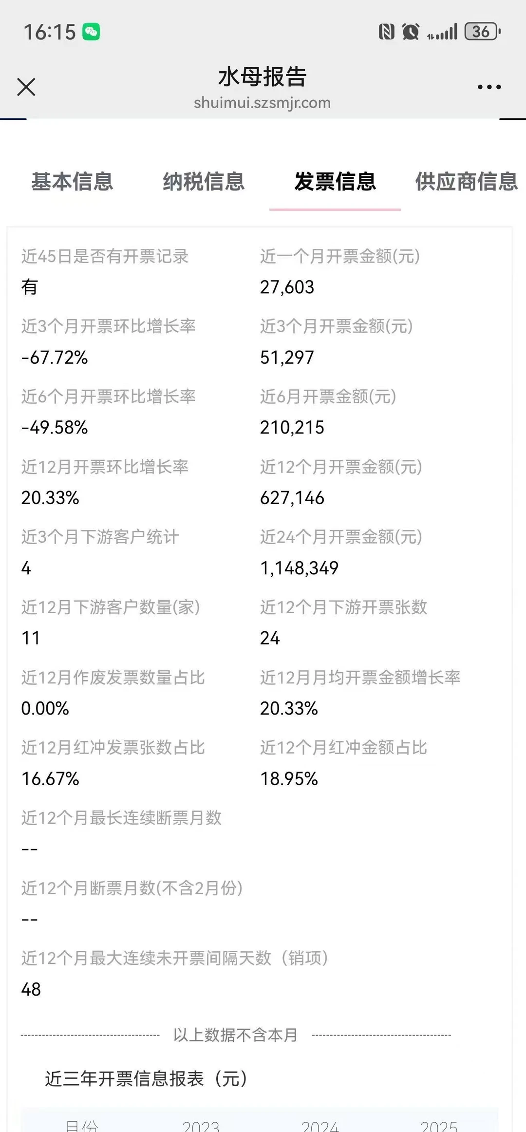 新出青岛高新技术企业