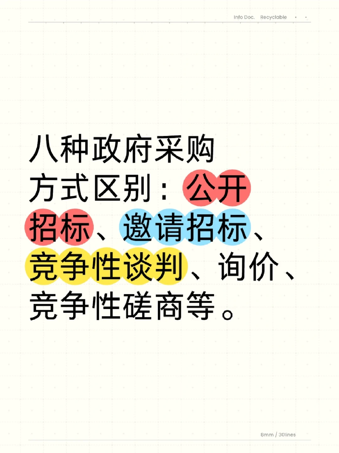 一个月学会投标Ⅰ政采八种方式你都了解吗