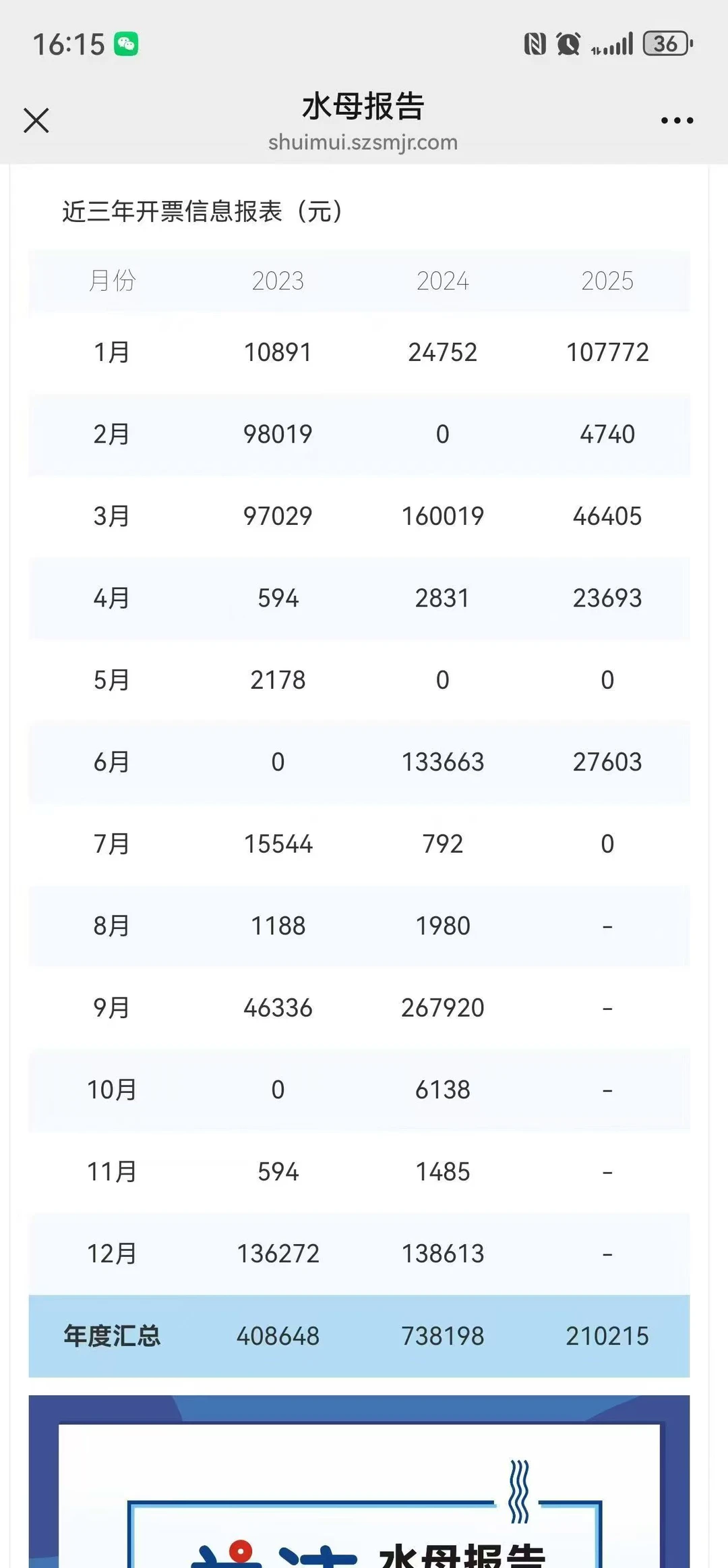 新出青岛高新技术企业