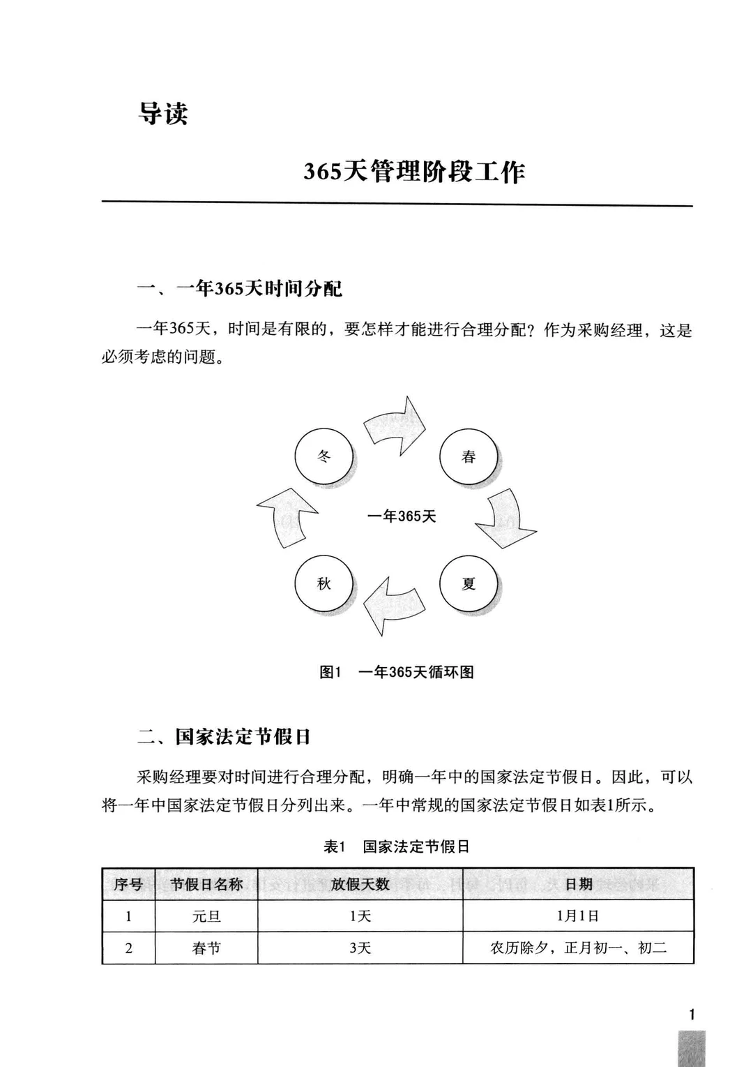 阅读推荐-采购经理 365 天管理笔记