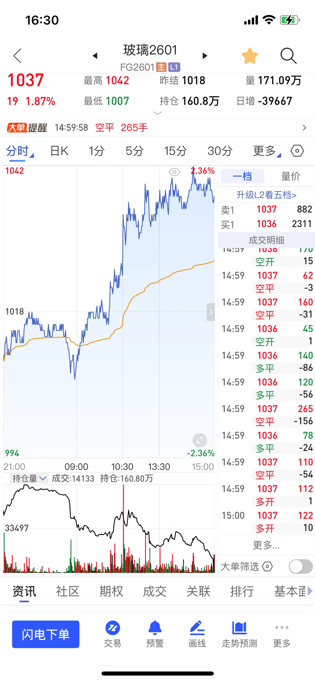 玻璃是继续北上还是震荡东行