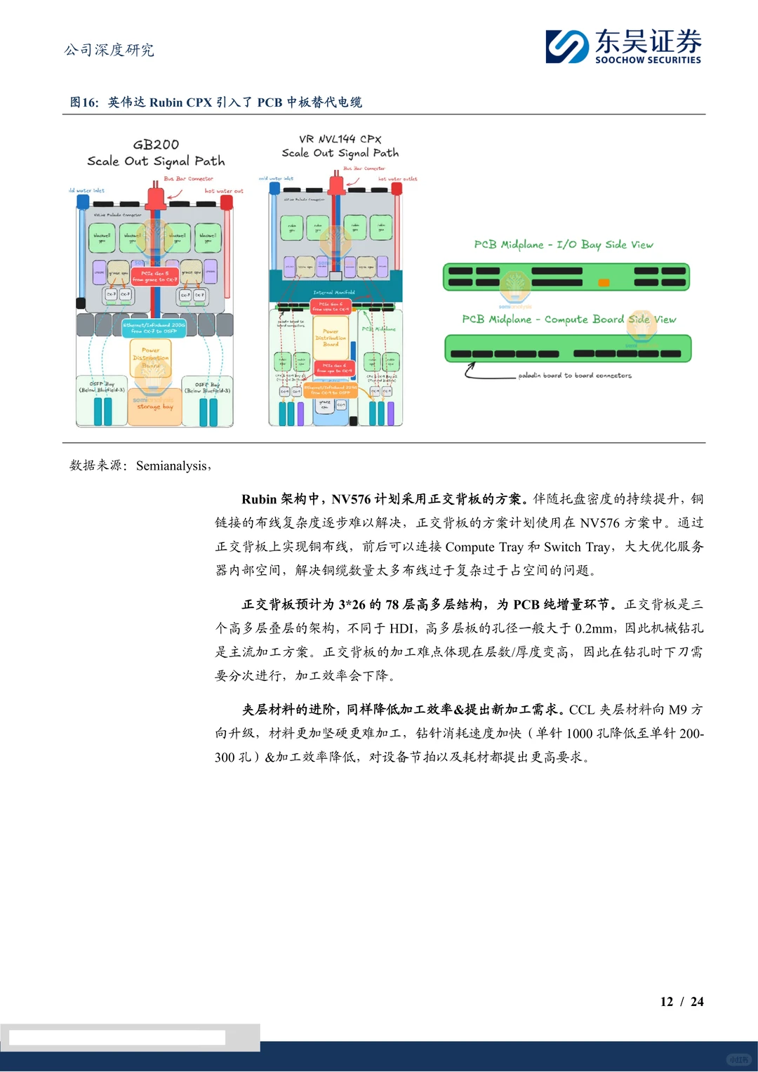 鼎泰高科-钻针龙头受益算力建设