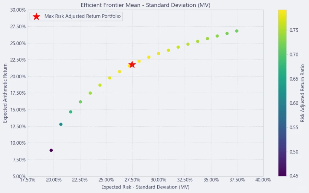 个股分析之信邦制药