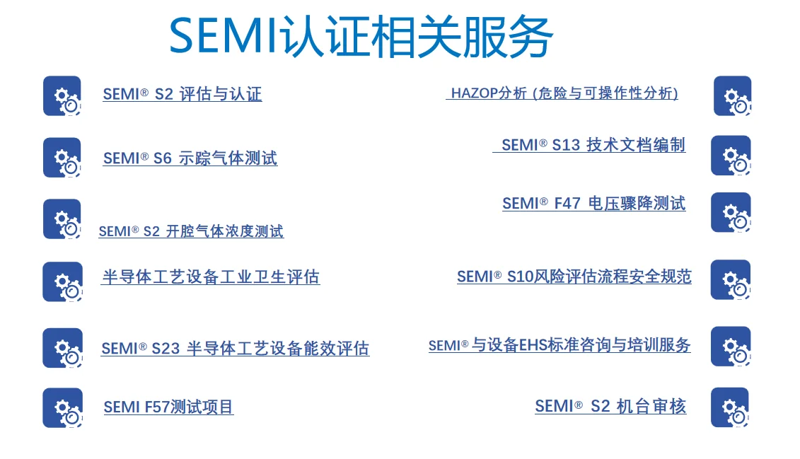 微纳加工市场分析