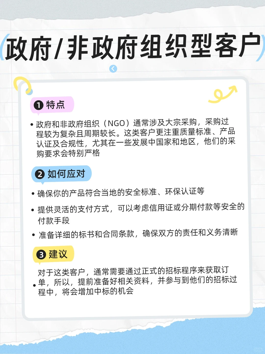 外贸中的海外客户类型，你知道有哪几种吗？