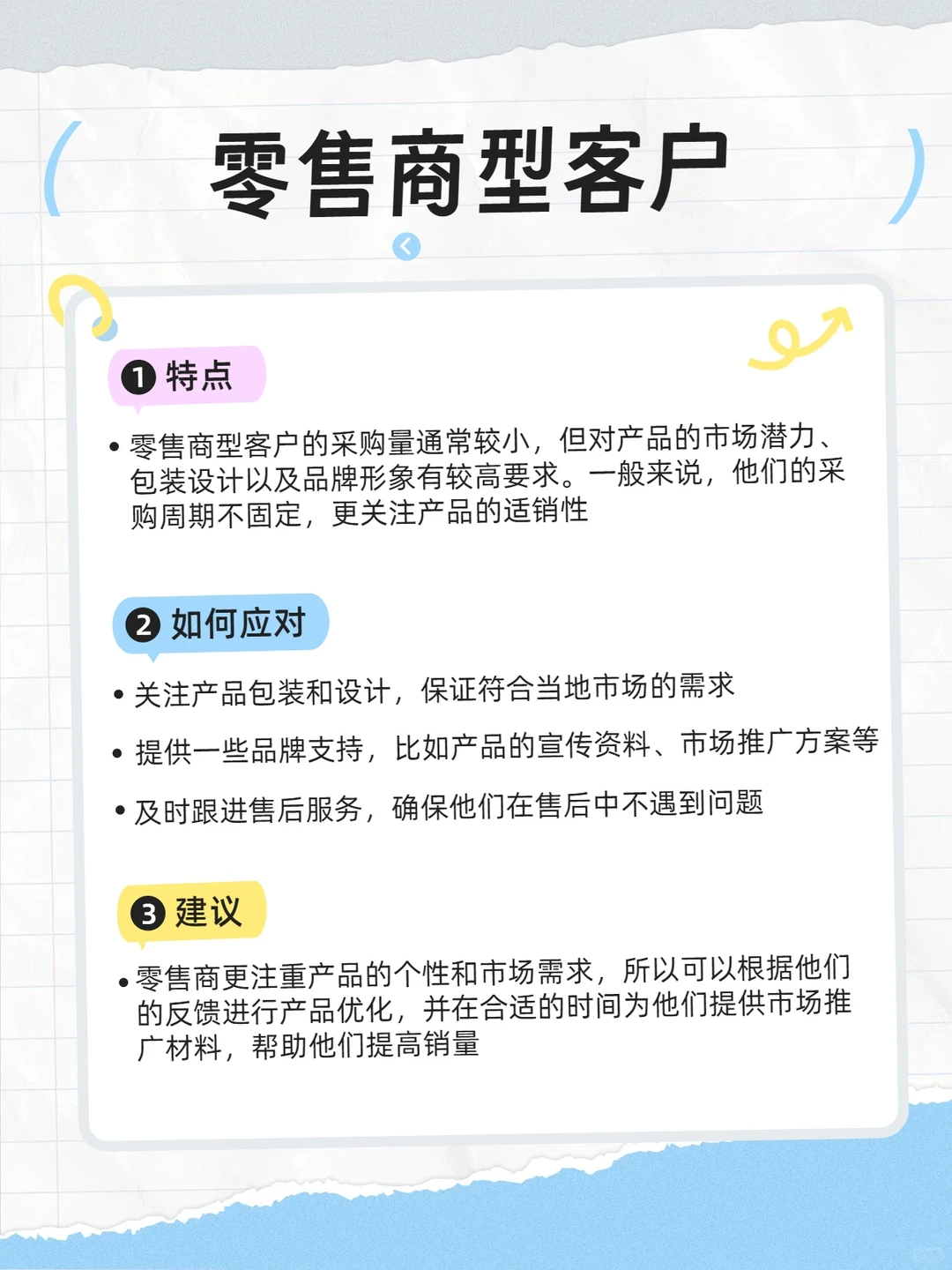 外贸中的海外客户类型，你知道有哪几种吗？
