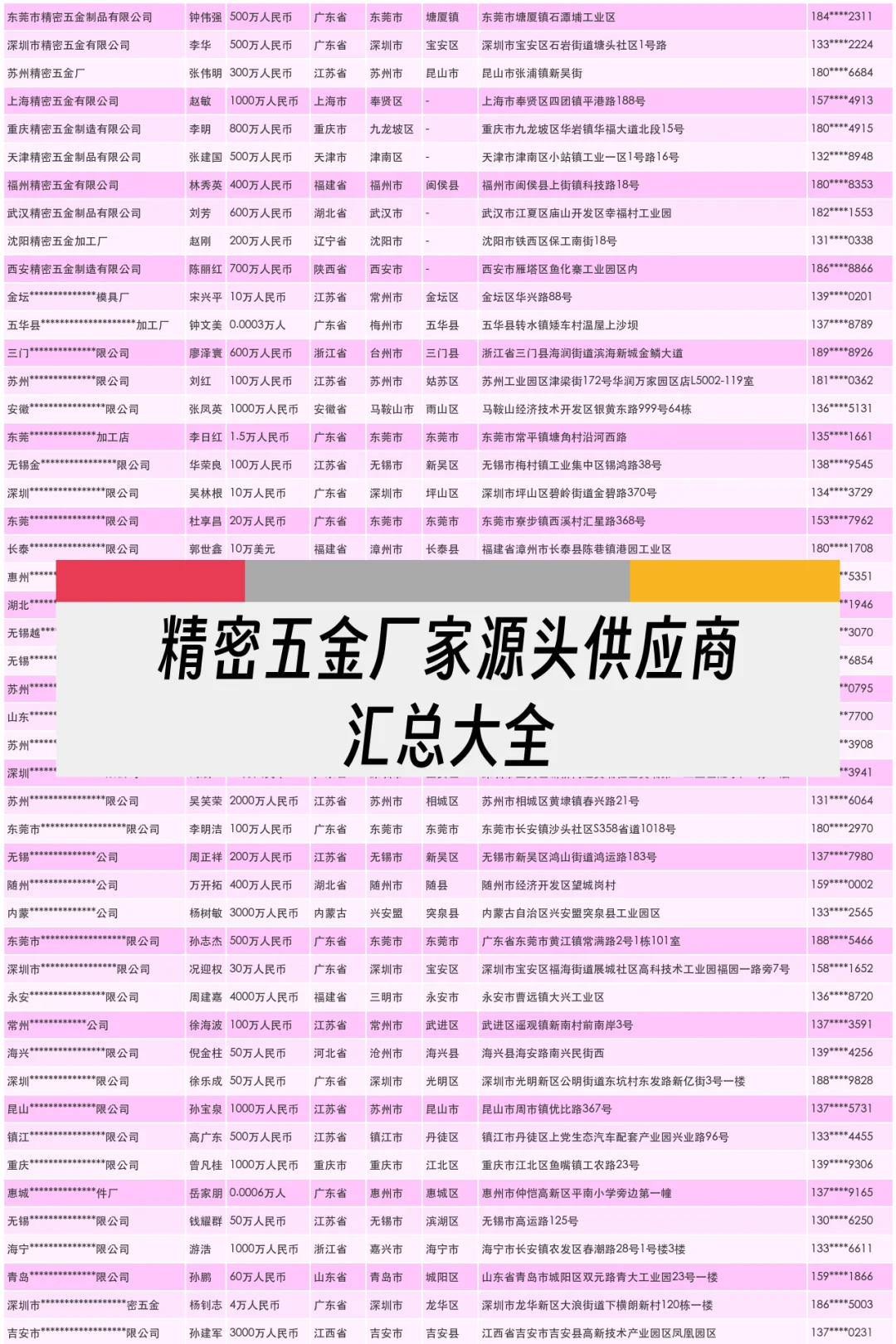 精密五金厂家源头供应商汇总大全