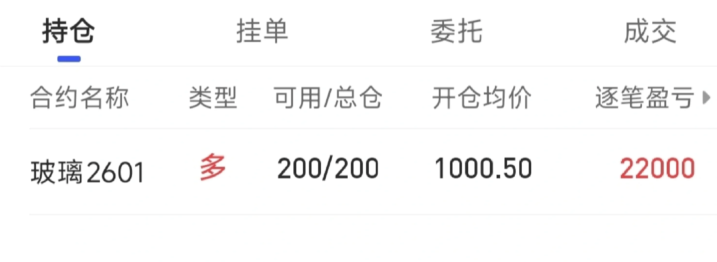 在1000买了200手玻璃