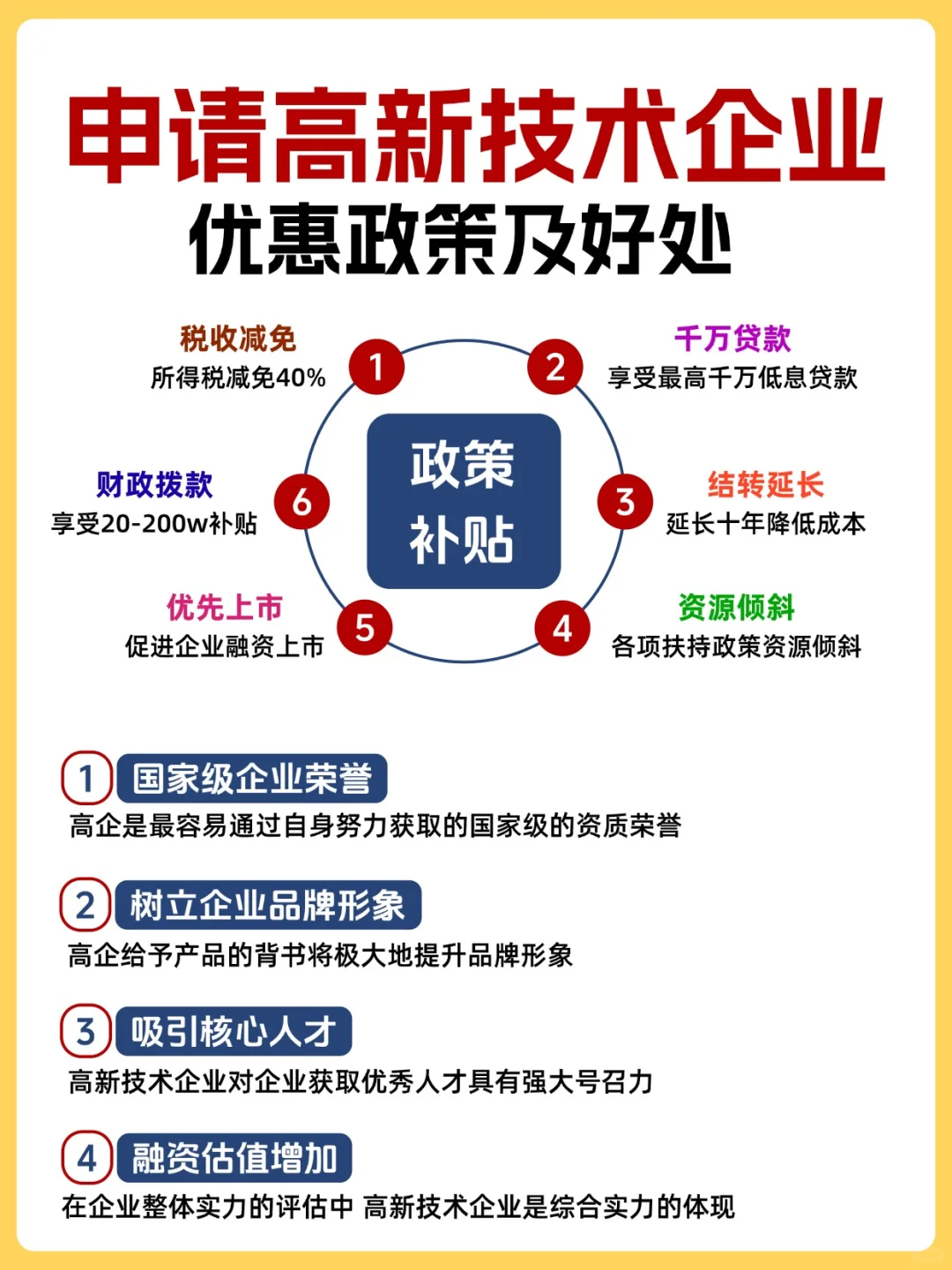 申请高新企业除了减税，还有这些隐藏福利！