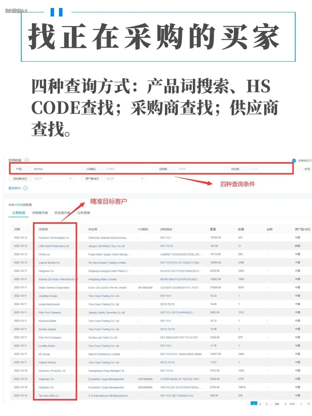 海关大数据的正确用法，外贸人一定要知道