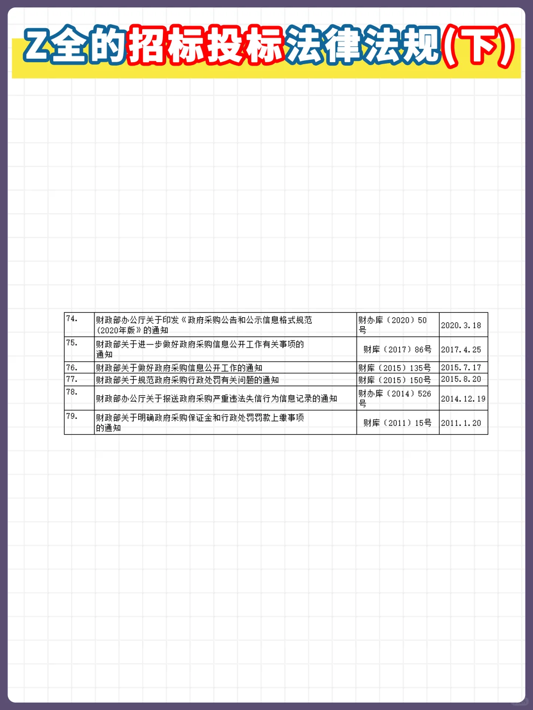 招投标法律法规（下）~