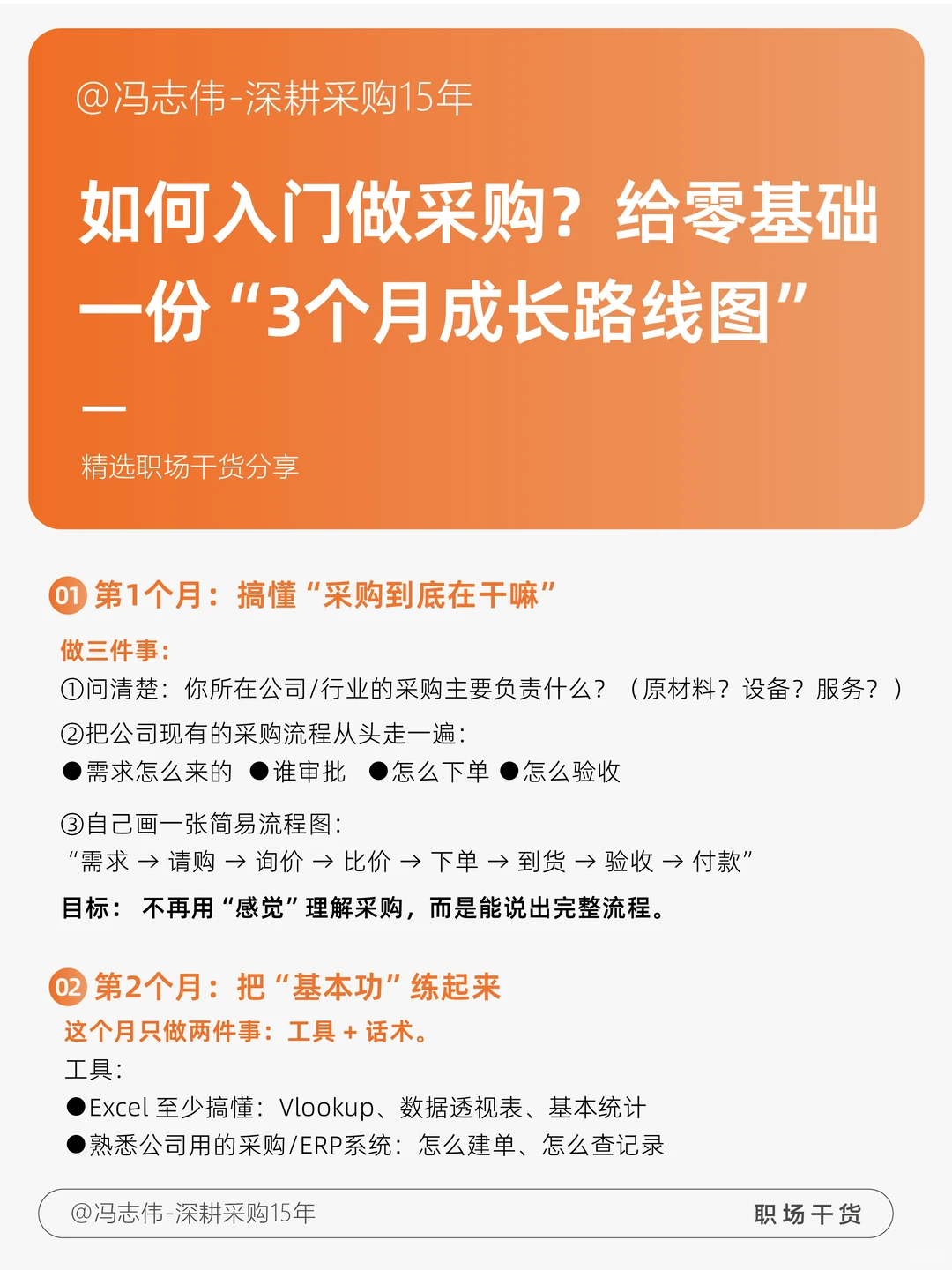 如何入门做采购？