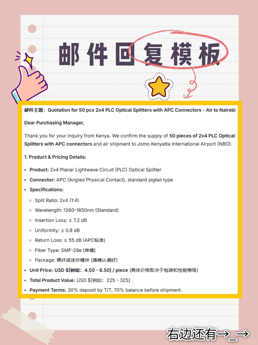 只需要四步，拿下肯尼亚外贸询盘！