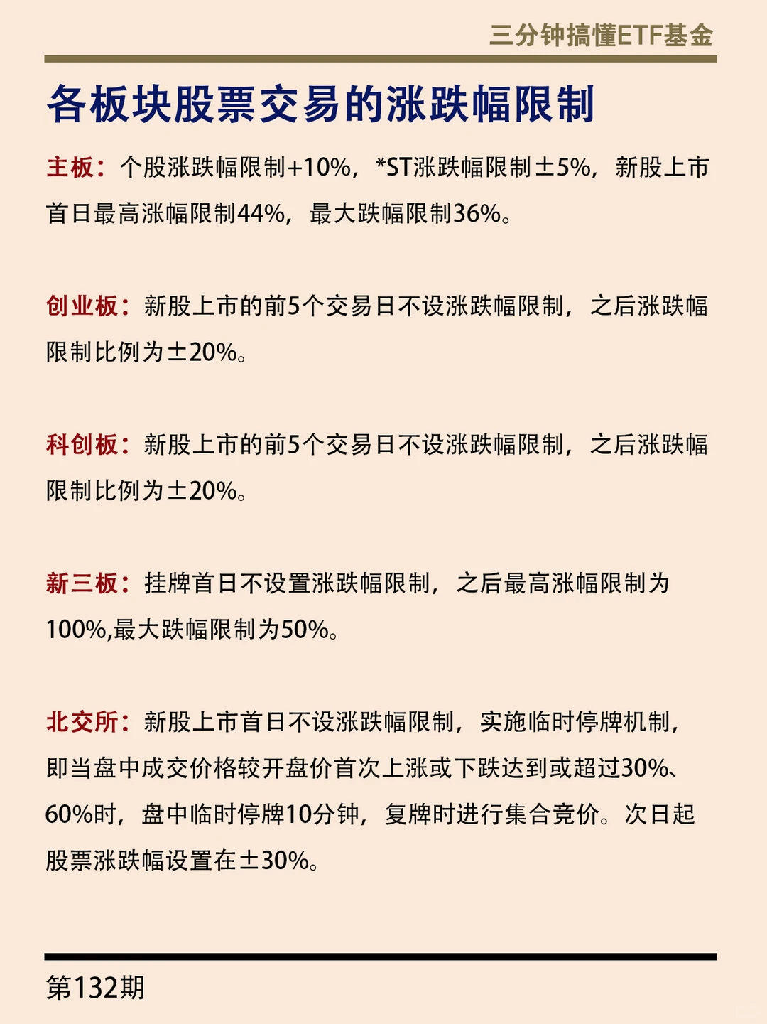 一看?就懂❗️我国多层次资本市场?