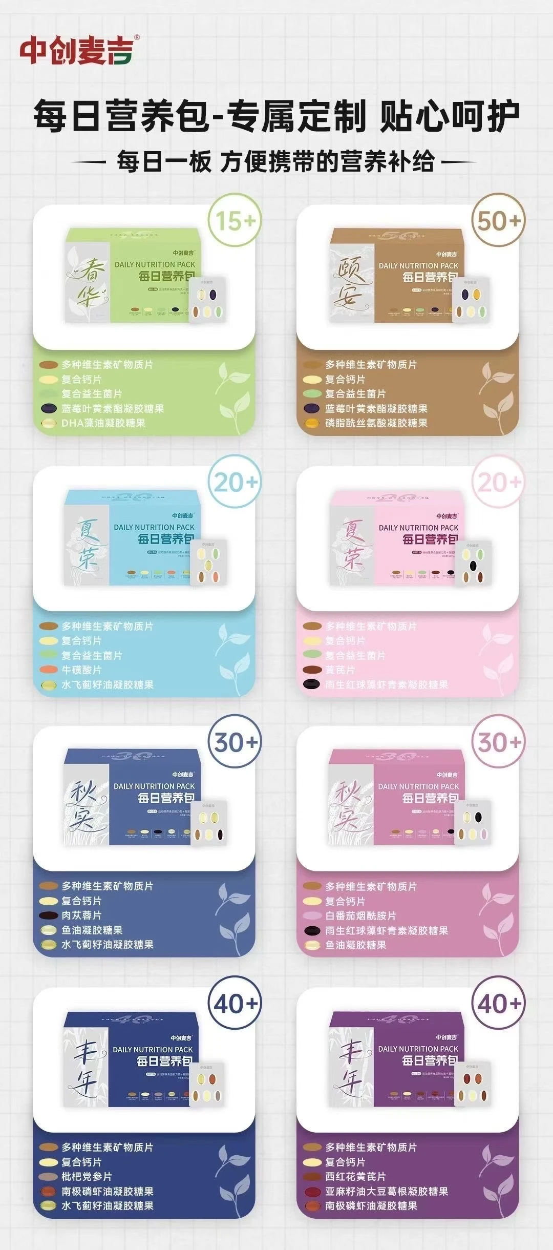 为什么要找代加工厂，来生产营养食品？