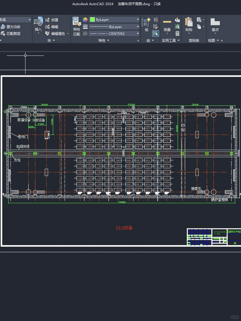 我发现了写食品科学与工程专业的毕设密码啦