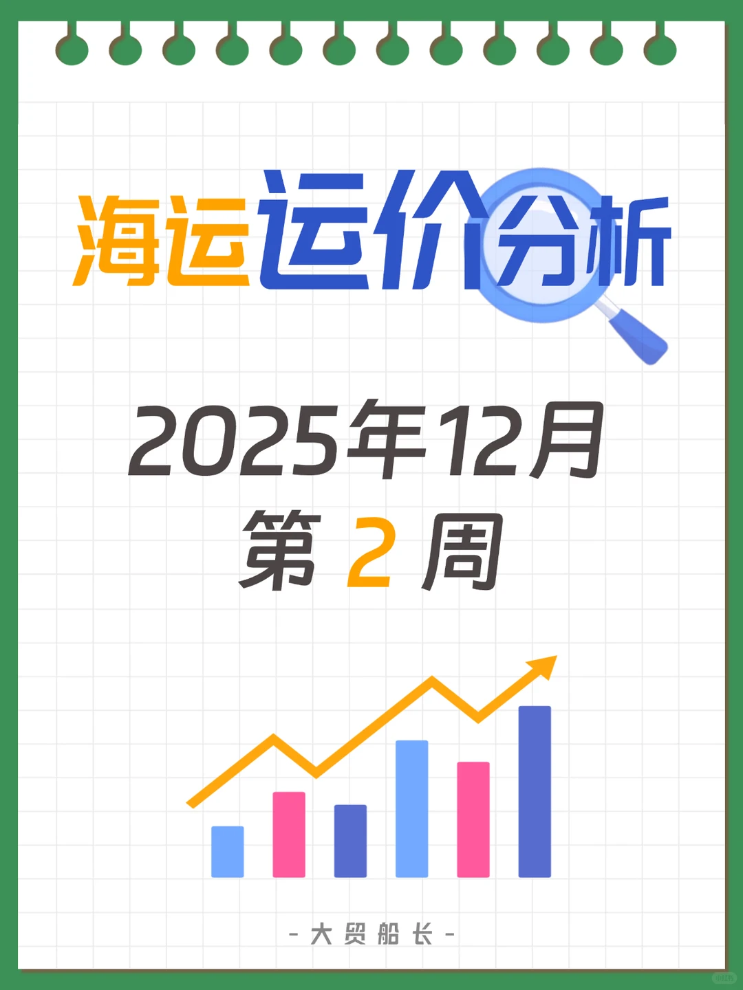 12月8日海运运价分析