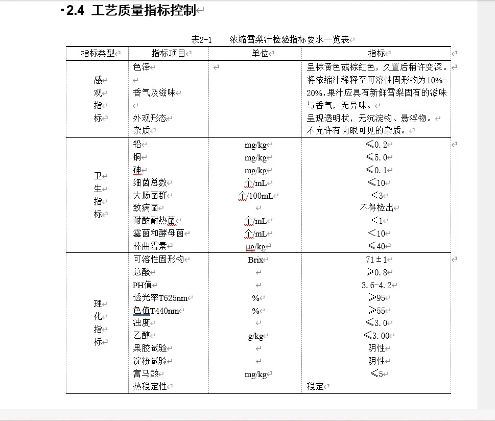 年产5000吨浓缩梨汁的食品工厂设计