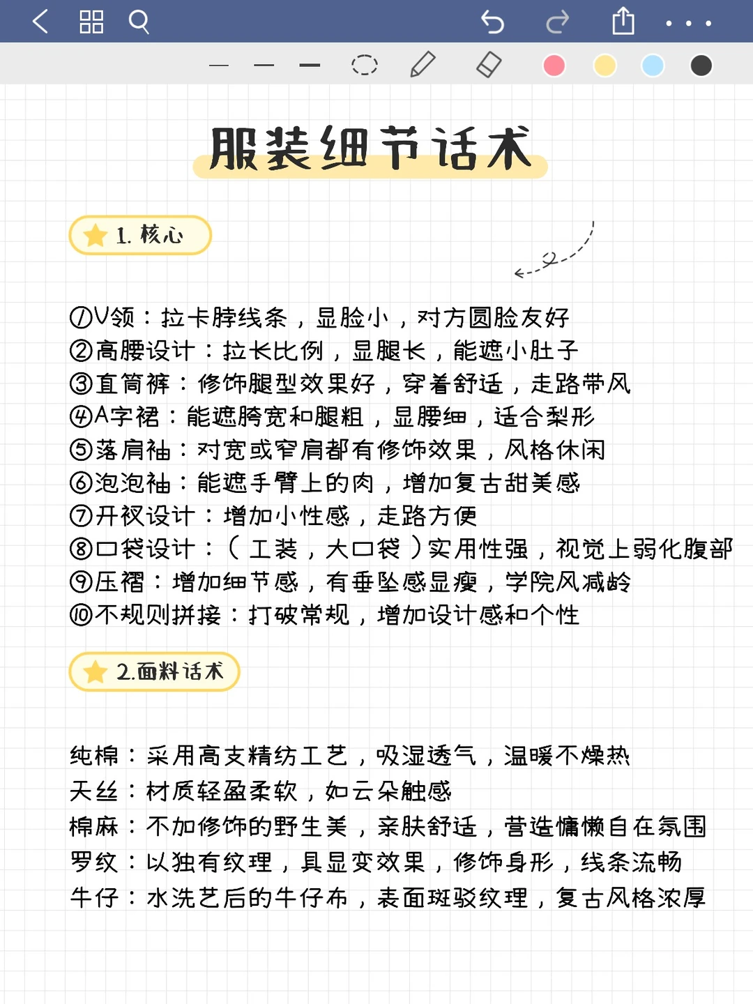 服装新手必备的服装话术