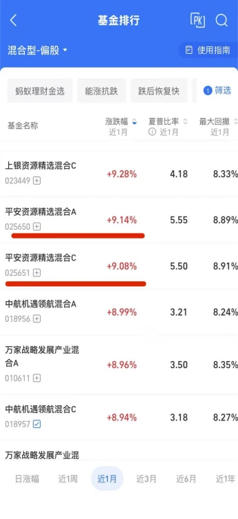 ?稀土铜价涨疯了，这只基直接带我蹭红利