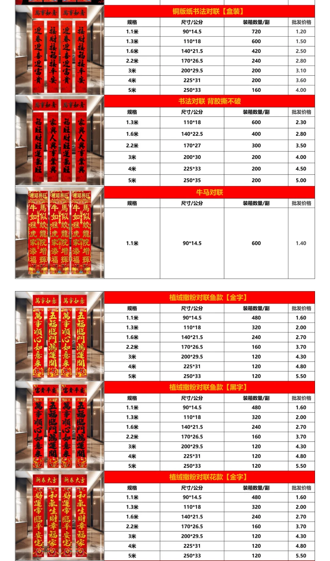 几毛拿的对联卖几十，两月比一年赚得多