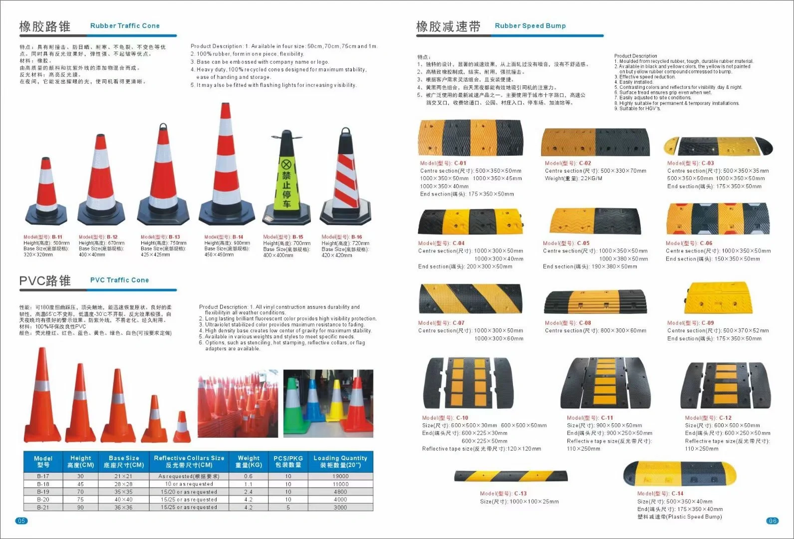 有需要路锥和水马围挡吗？