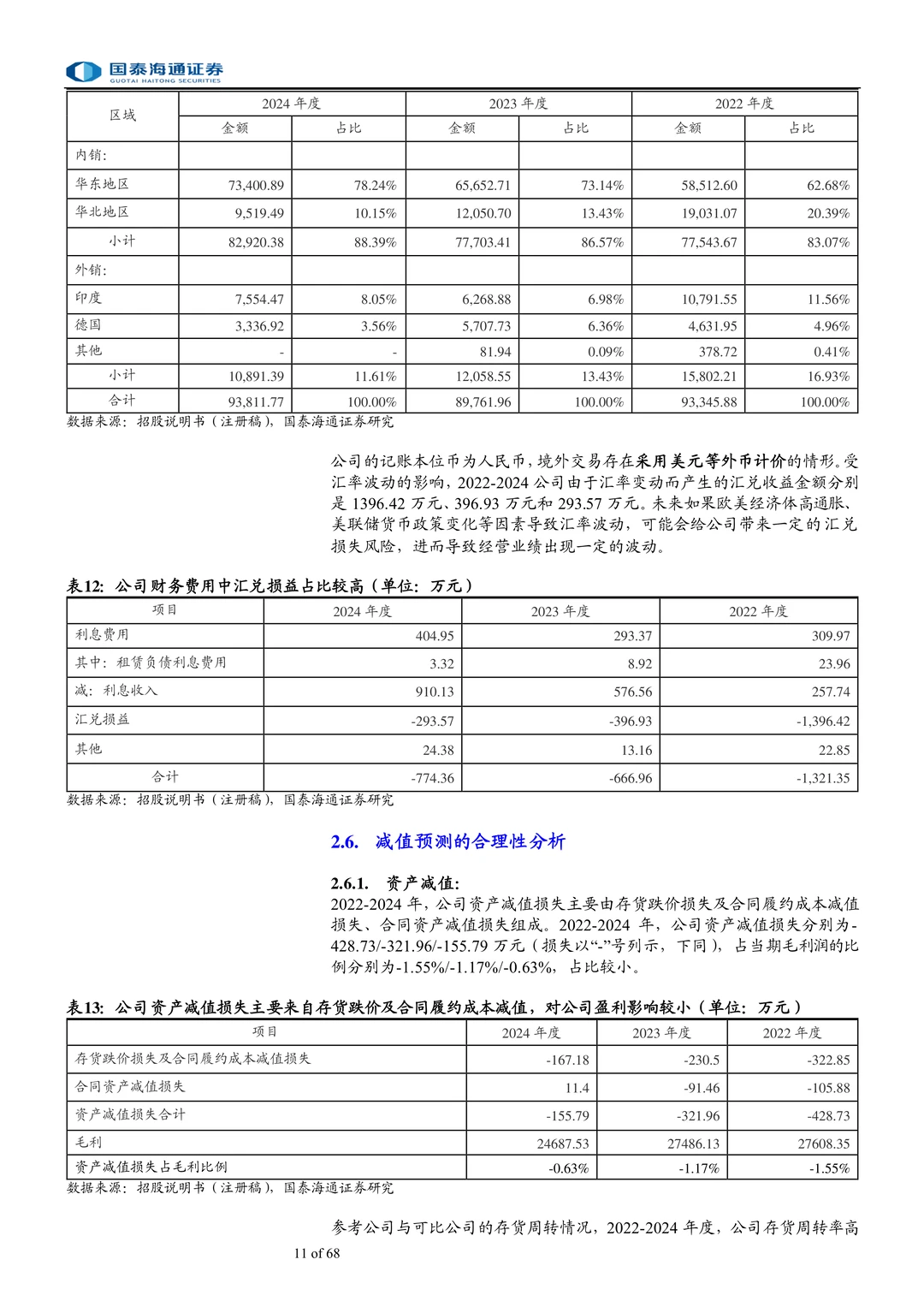 锡华科技-风电齿轮箱铸件头部供应商