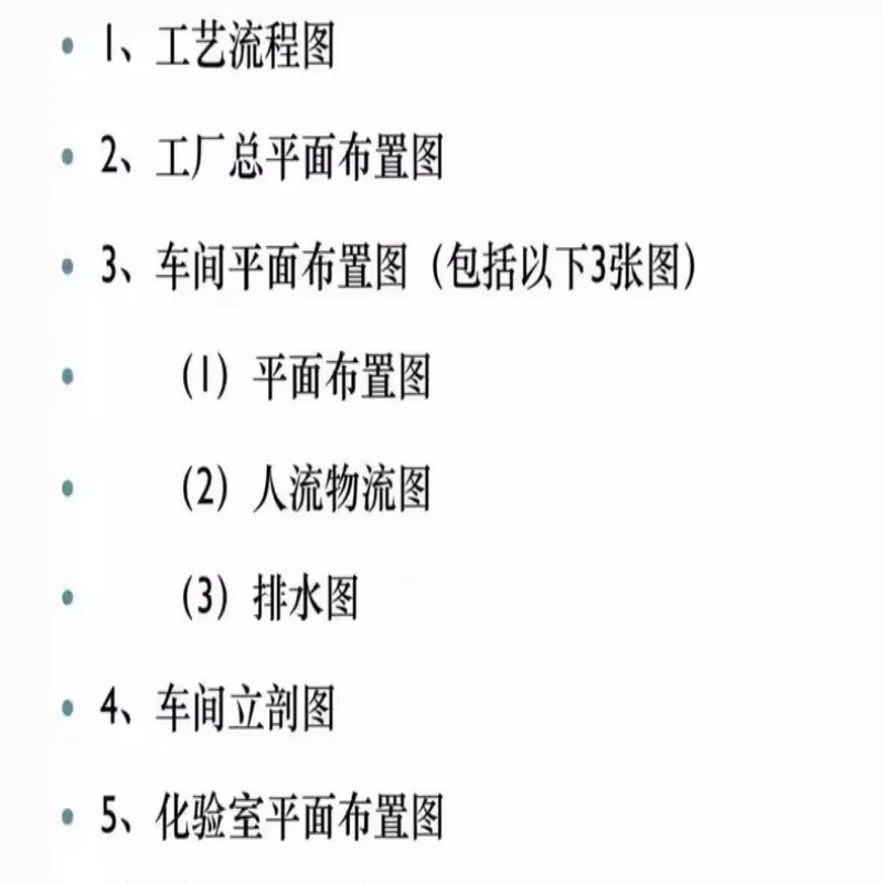 食品工厂设计 CAD设计图 说明书