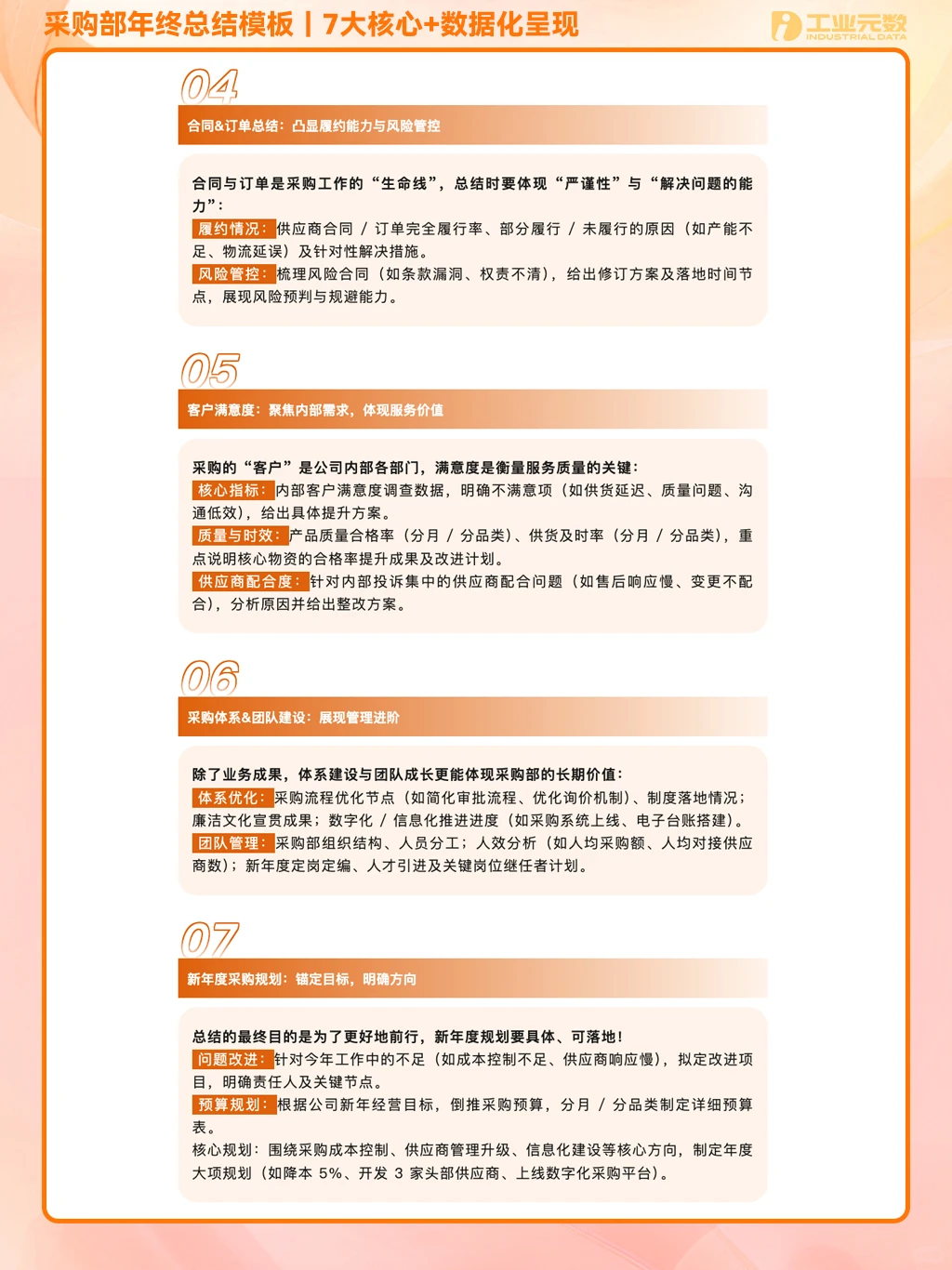 【采购部年终总结模板】轻松搞定总结大会！